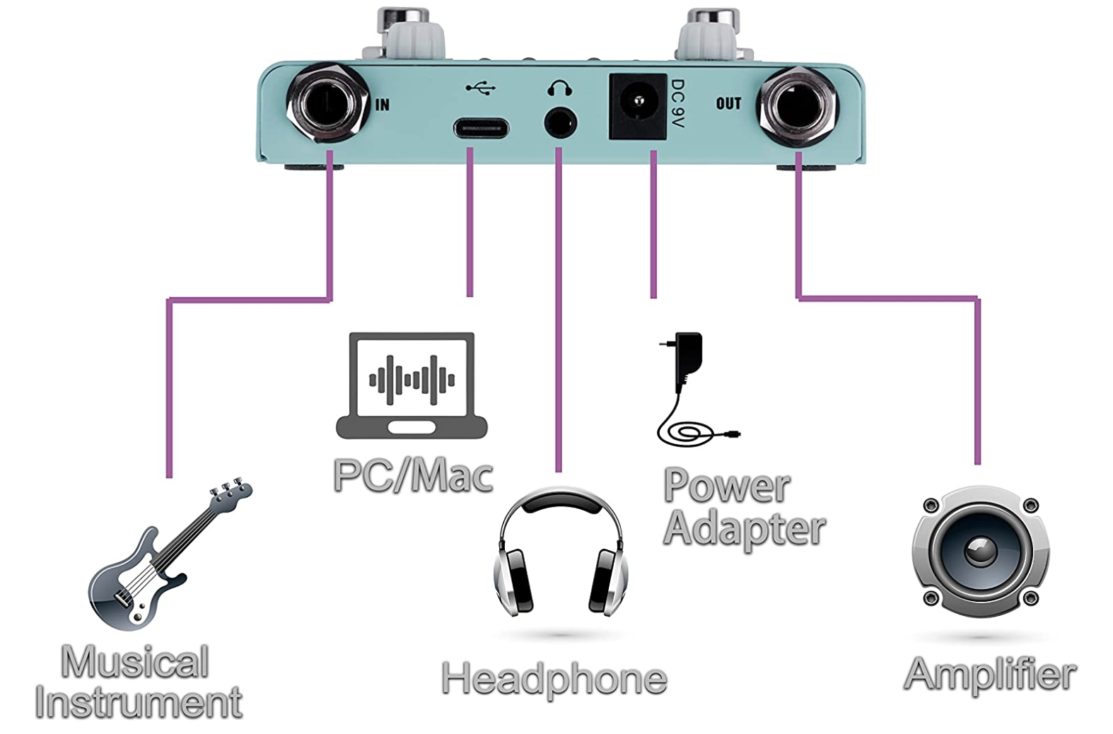 Playwell Drum Machine Looper Review Play Guitar Review